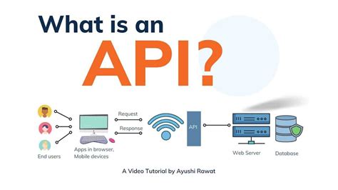 video and download link search API: How To Use the API with .